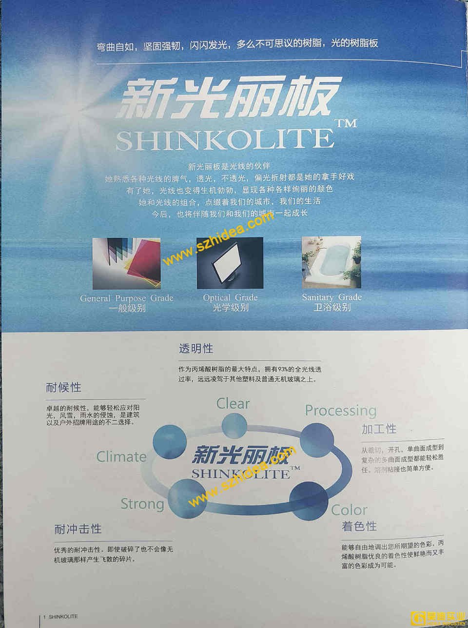 新光丽板系列简介